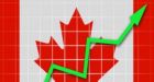 Growing corporate profits an encouraging sign for Canada�s economy